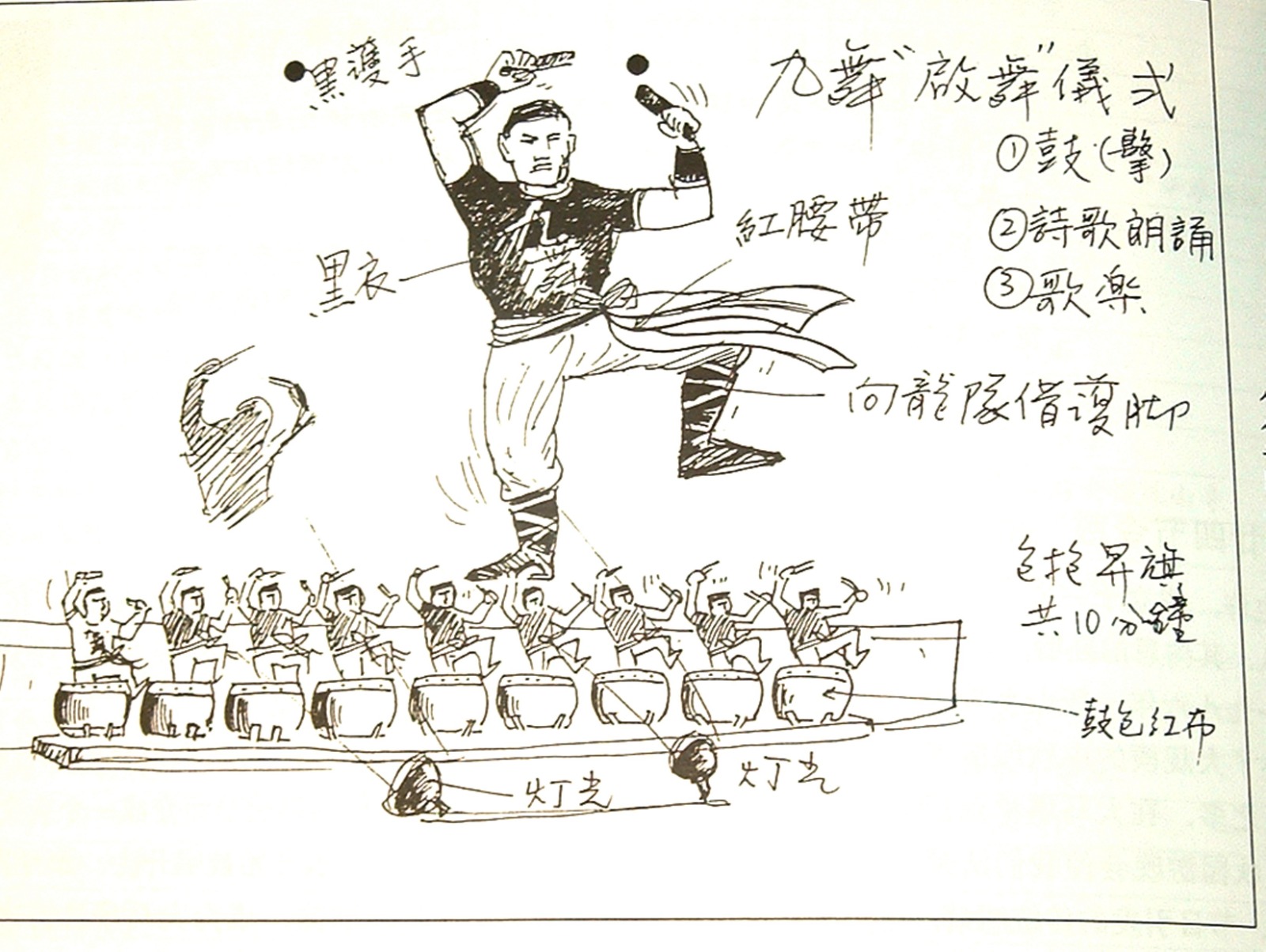 Awakening opening ceremony sketch